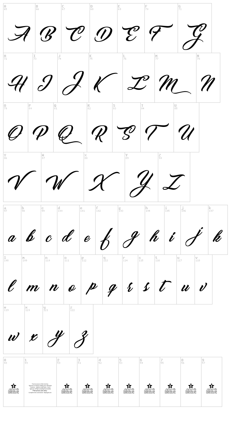 Messenger Pigeons font map